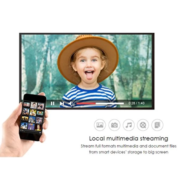 دانگل وای فای تلویزیون HDMI Earlcast ET-W1 Plus