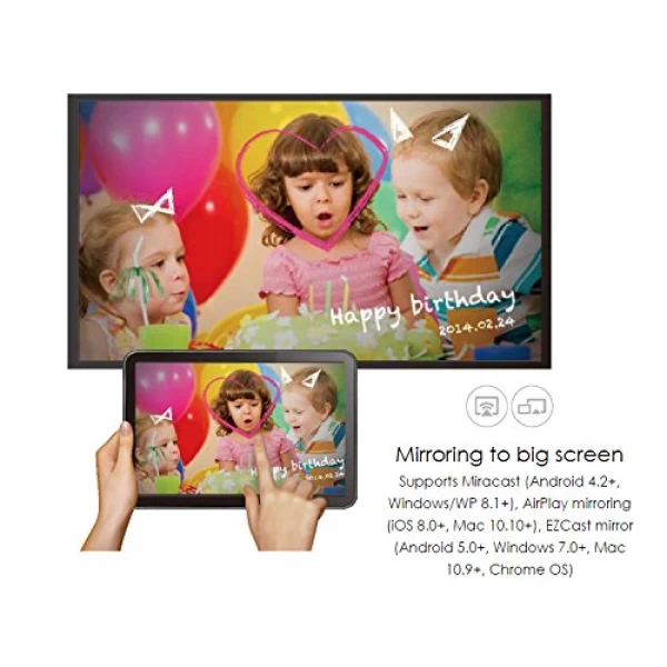 دانگل وای فای تلویزیون HDMI Earlcast ET-W1 Plus