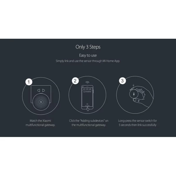 سنسور هوشمند در و پنجره شیائومی Xiaomi Mijia Door and Window