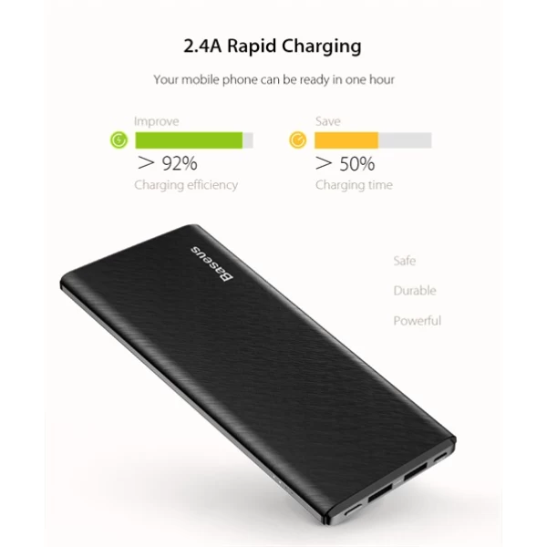 پاوربانک 10000 میلی آمپر بیسوس Baseus M10 Gaven