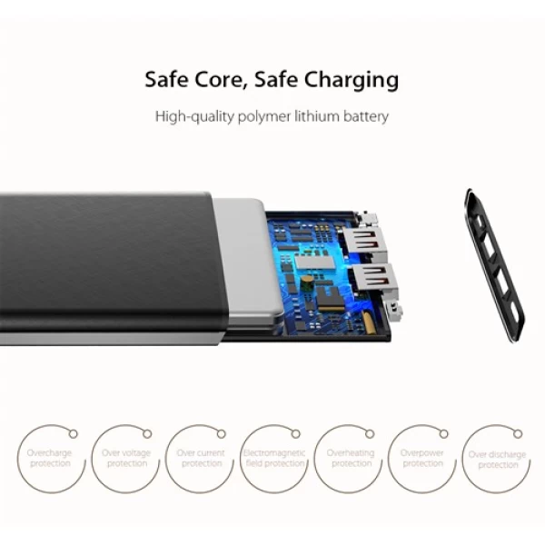 پاوربانک 10000 میلی آمپر بیسوس Baseus M10 Gaven