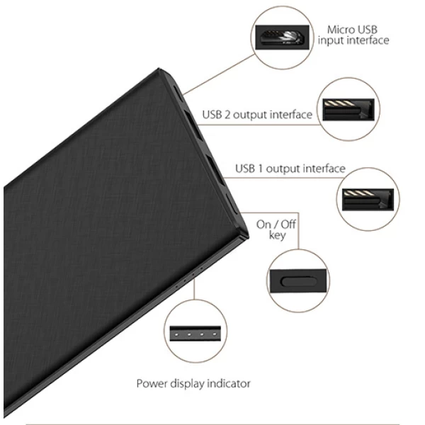 پاوربانک 10000 میلی آمپر بیسوس Baseus M10 Gaven