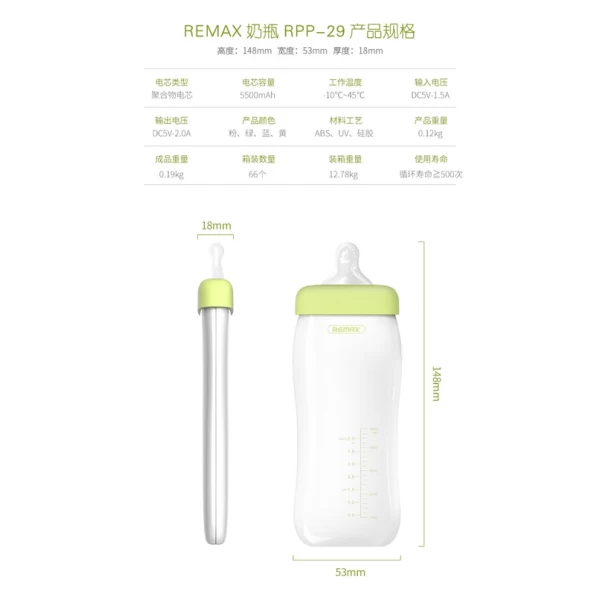 پاوربانک 5500 میلی آمپر ریمکس Remax Milky Bottle RPP-29