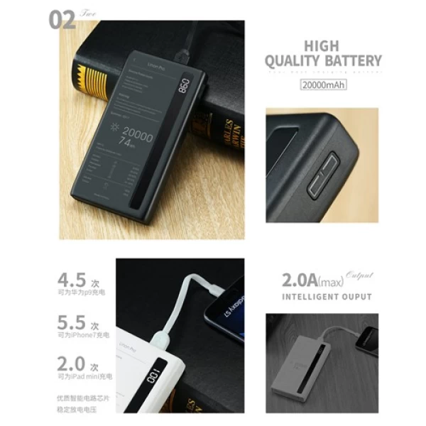 پاوربانک 20000 میلی آمپر ریمکس Remax RPP-73 Linon Pro