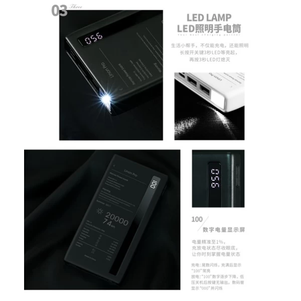 پاوربانک 20000 میلی آمپر ریمکس Remax RPP-73 Linon Pro