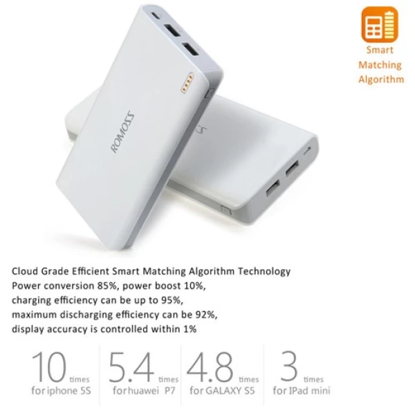 پاوربانک 20000 میلی آمپر روموس Romoss Sense 6 PH80