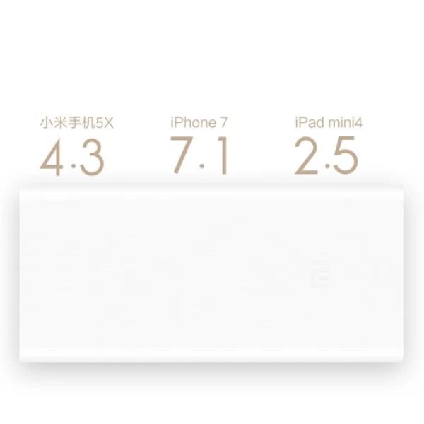 پاوربانک 20000 میلی آمپر 2C شیائومی فست شارژ PLM06ZM