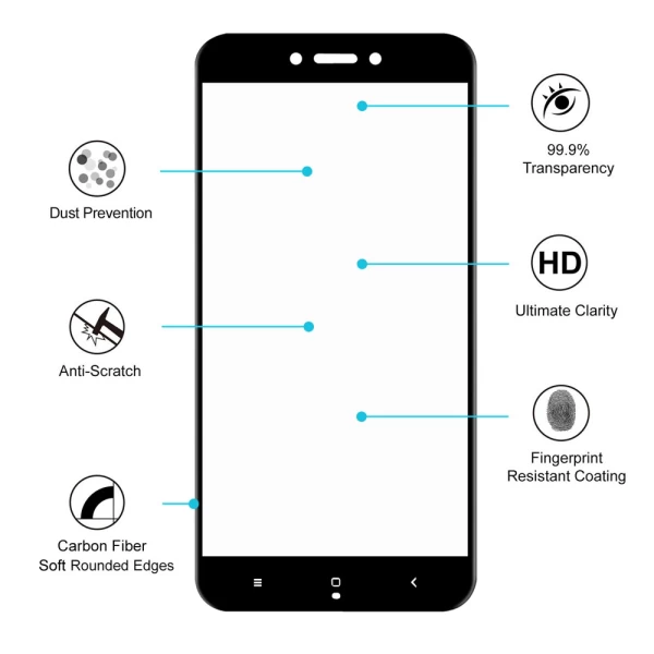 محافظ صفحه نمایش شیشه ای تمام صفحه و خمیده تمام چسب مناسب Xiaomi Redmi 5A