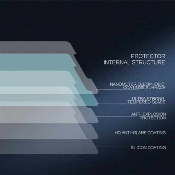 محافظ صفحه نمایش شیشه ای نیلکین هواوی Nillkin H+ Pro Glass Huawei Mate 10