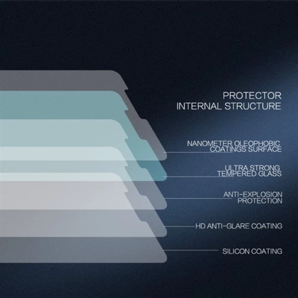 محافظ صفحه نمایش شیشه ای نیلکین هواوی Nillkin H+ Pro Glass Huawei Mate 10 Pro