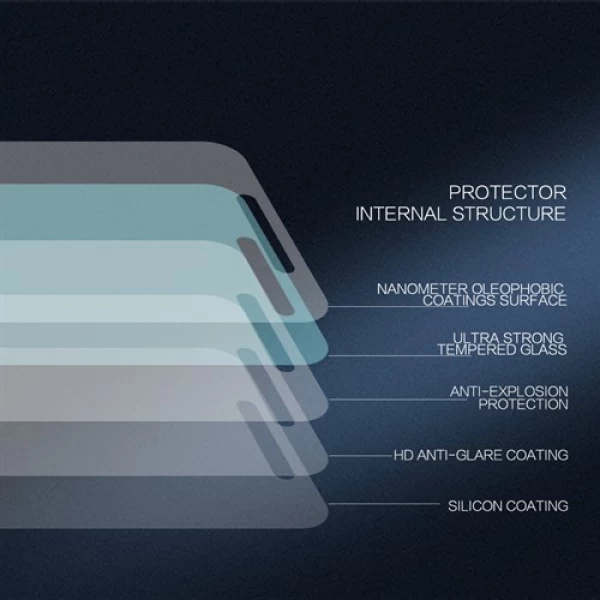 محافظ صفحه نمایش شیشه ای نیلکین شیائومی Nillkin H+ Pro Glass Xiaomi Redmi Note 5A Prime