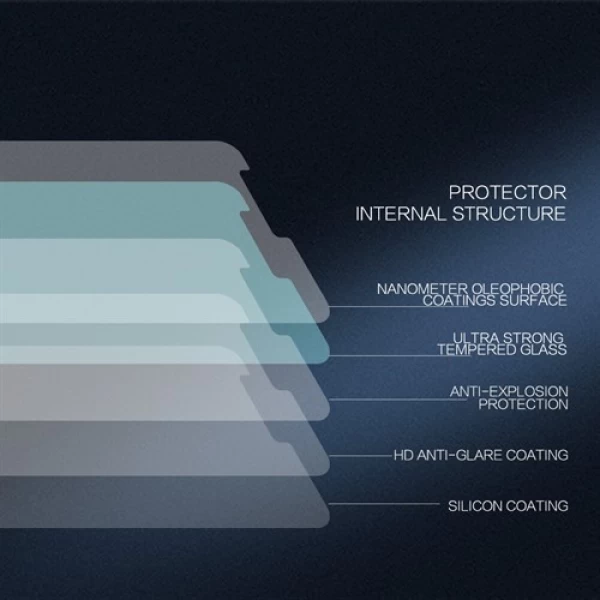 محافظ صفحه نمایش شیشه ای نیلکین هواوی Nillkin H+ Pro Glass Huawei Honor 7x