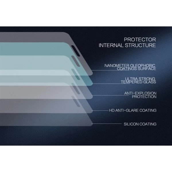 محافظ صفحه نمایش شیشه ای نیلکین هواوی Nillkin H+ Pro Glass Huawei Y7 Prime/Enjoy 7 Plus