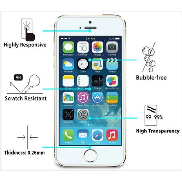 محافظ صفحه نمایش شیشه ای Apple iPhone 5-5S-SE مارک ریمکس Remax